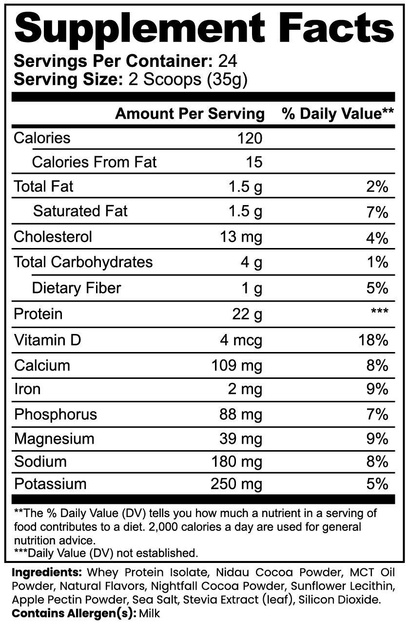 Revamp Recovery 100% Whey Protein Isolate (Chocolate)